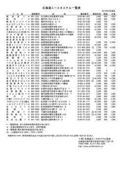 北海道内ユースホステル一覧表（PDF）