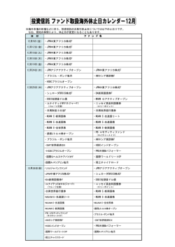 JPM中東アフリカ株式F 12月12日(金) ・JPM中東アフリカ株式F 12月16