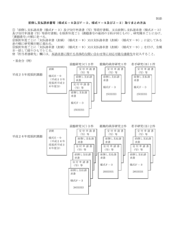別添 前倒し支払請求書等（様式E－9及びF－3、様式Y－9及びZ－3