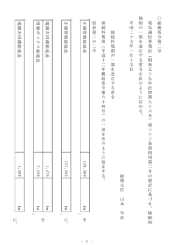 - 1 - 総 務 省 令 第 二 号 電 気 通 信 事 業 法 （ 昭 和 五 十 九 年 法 律
