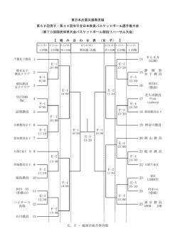 E-1 E-3 10:00 13:20 E-1 F-3 9:30 12:50 E-1 E-2 F-1 E-4 9:30 F-3