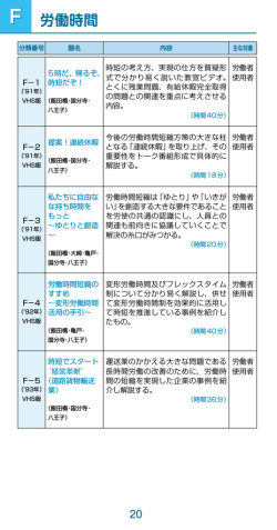 労働時間 F 労働時間