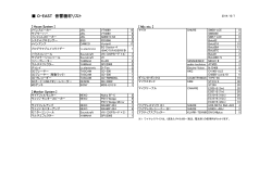 O-EAST 音響機材リスト