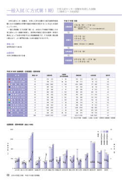 一般入試（C方式第1期）
