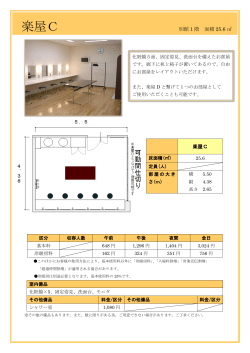 楽屋C平面図 (PDF：147KB)