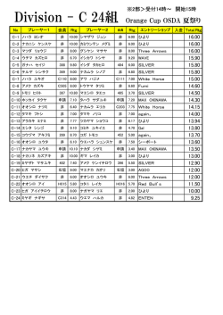 Division - C 24組