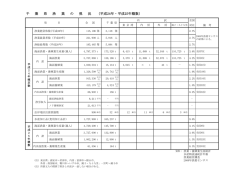 （水産ハンドブックP1）（PDF：40KB）