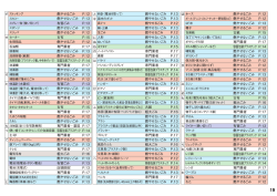 (P.19)(474KB)(PDF文書)