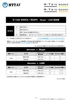R-Talk 800EX／800PC Skype・LINE 適合表