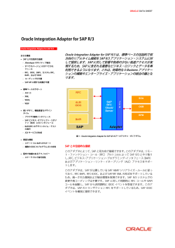 Oracle Integration Adapter for SAP R/3