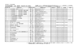 東京都試験機関（A類）登録簿（平成26年12月1日現在）