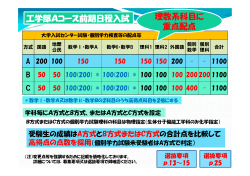 工学部Aコースの配点について(平成27年度一般入試前期日程)