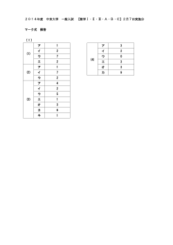 2014年度 中京大学 一般入試 【数学Ⅰ・Ⅱ・Ⅲ・A・B・C】2月7日実施分