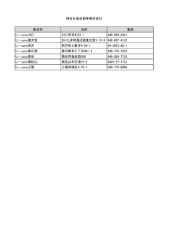 拠店名 住所 電話 U－cars川口 川口市芝4787-1 048-268