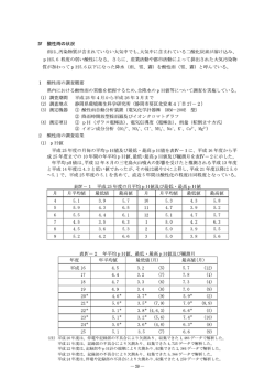 W 酸性雨の状況 雨は、汚染物質が含まれていない大気中でも