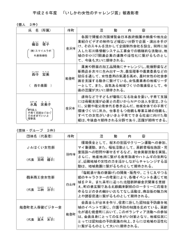 平成26年度いしかわ女性のチャレンジ賞 被表彰者（PDF形式）