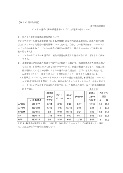 2013 チャン ウオン グラナダ AB 平均 順位 A・B 基準点 A B AP60M