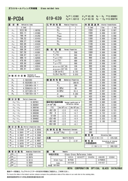 Microsoft Visual Basic