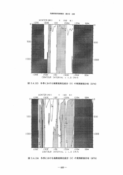 冬季におけるVの東西断面分布