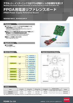FPGA用電源リファレンスボード