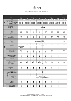マネージドプラン&trade; Vシリーズ スペック表