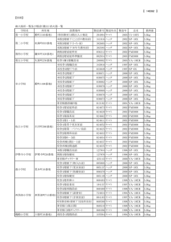 （納入場所一覧及び既設（撤去）消火器一覧）(228KB)(PDF文書)