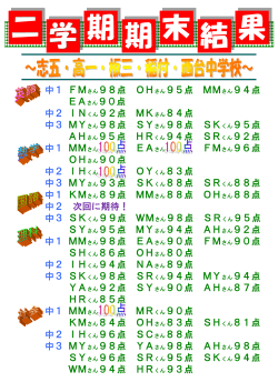 2013志5高1板3稲付け西台二学期期末