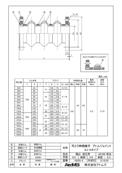図面ダウンロード