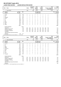 ISU GP NHK Trophy 2014