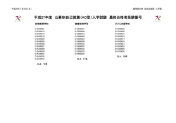 平成27年度 公募制自己推薦（AO型）入学試験 最終合格者