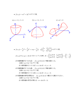 f(x, y) - Home Page of Math CM Nagoya Univ.