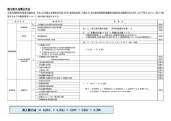 施工能力点 ＝ 0.25 Ⅹ1 + 0.15Ⅹ2 + 0.20Y + 0.25Z + 0.15W