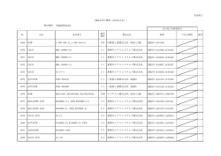 別表第2