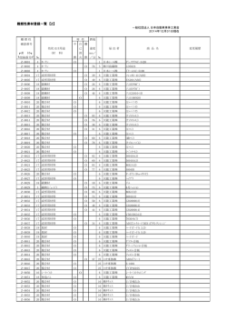 Z項目 その他（PDF）
