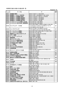 「中国特許文献の分類付与対象分野一覧（平成26年11月時点）」（PDF