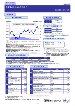 みずほAKトルコ株式ファンド - DIAMアセットマネジメント
