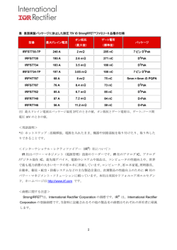 表 表面実 型番 IRFS77 IRFS7 IRFS7 IRFS77 IRFH7 IRFS7 IRFS7