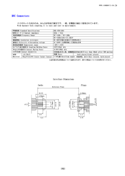 BNC Connectors DC-2GHz