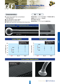 Super Low Loop Au Bonding Wire