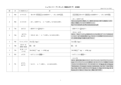 シュライバー・アトキンス 無機化学(下) 正誤表
