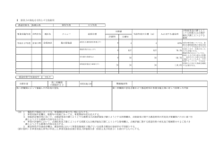 （経営力の強化） （PDF：168KB）