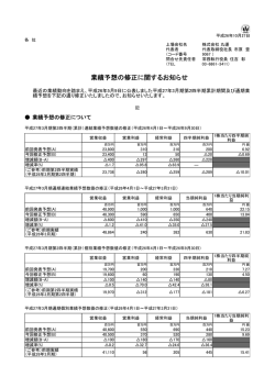 業績予想の修正に関するお知らせ