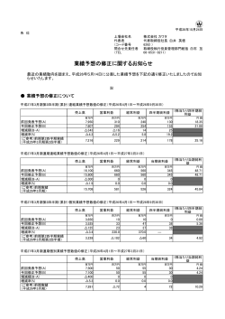 業績予想の修正に関するお知らせ