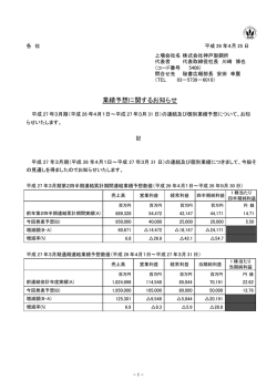 業績予想に関するお知らせ
