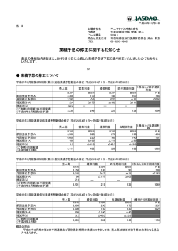 業績予想の修正に関するお知らせ