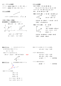 x A A x r A(Ax, Ay) y 向き：（右ねじ，右手） A・i ＝Ax A・j ＝Ay A・k ＝Az