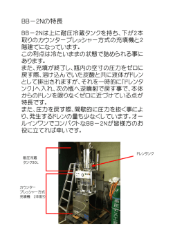 BB－2Nの特長