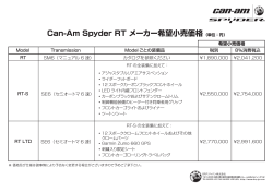 Can-Am Spyder Price List_CS4_0204