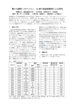 様々な標的へのナイロン，Al 球の高速度衝突による閃光