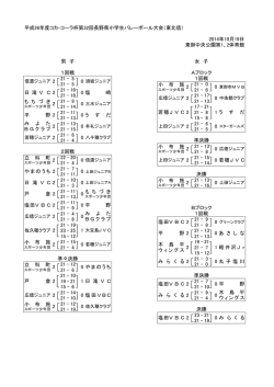 東北信